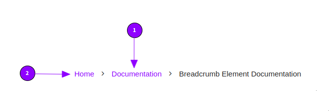 Accordion Element Wireframe