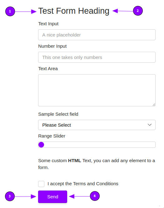 Form Element Description