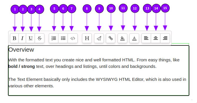 Formatted Text Properties Wireframe