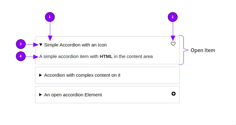 Accordion Element Wireframe